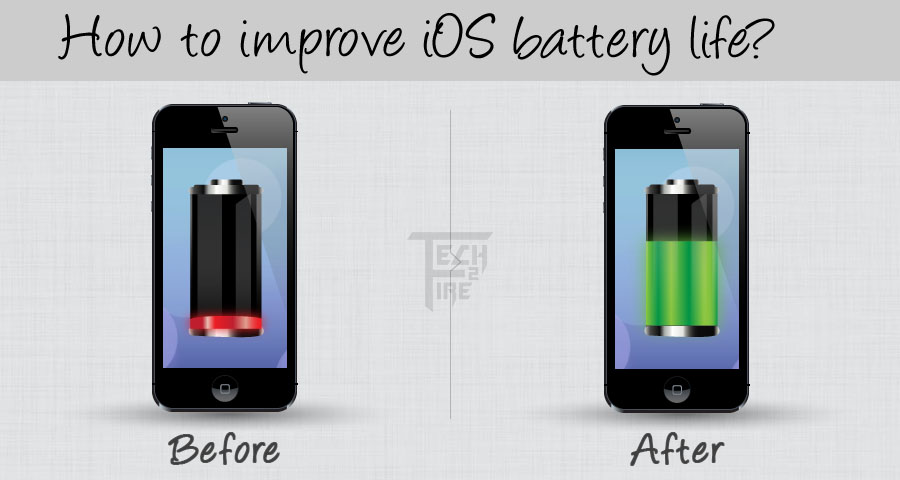 Want longer Battery Life on iPhone? Just do one thing