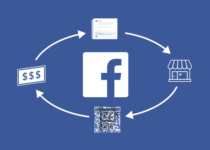 Facebook Will Soon Allow You To Earn Money From Facebook Posts