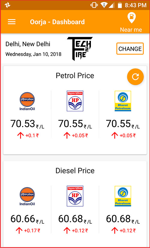 Petrol Aur Diesel Price